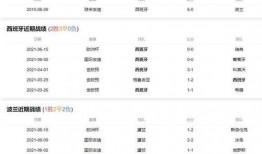 今日比分预测最新爆料,“比分揭晓！最新爆料揭示赛场幕后风云”